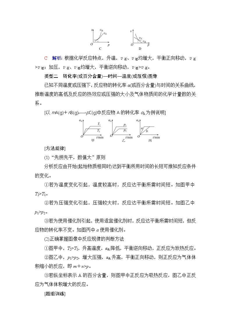 人教版高考化学一轮总复习高考专题讲座3化学平衡图像的分类突破课时学案02