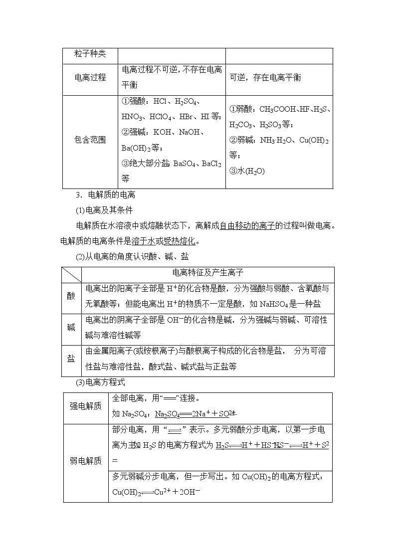 人教版高考化学一轮总复习第1章第2节第1课时离子反应与离子方程式课时学案第3页