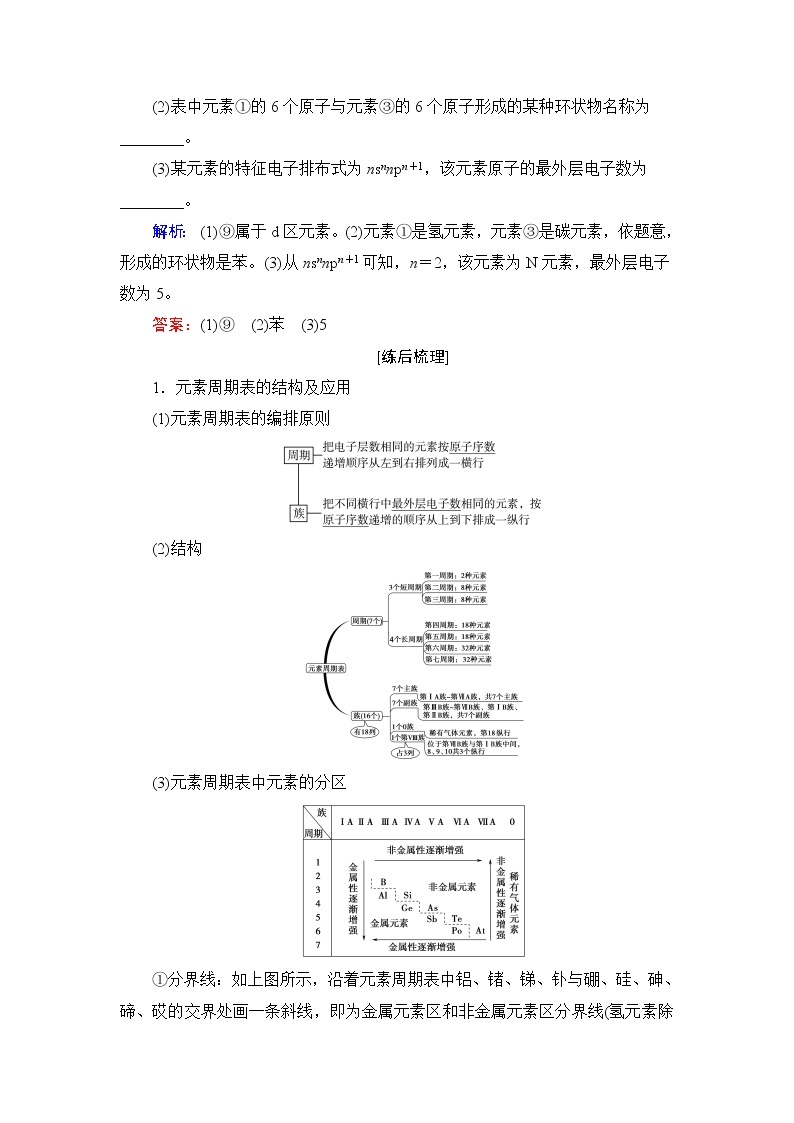 人教版高考化学一轮总复习第4章第2节元素周期表和元素周期律课时学案03