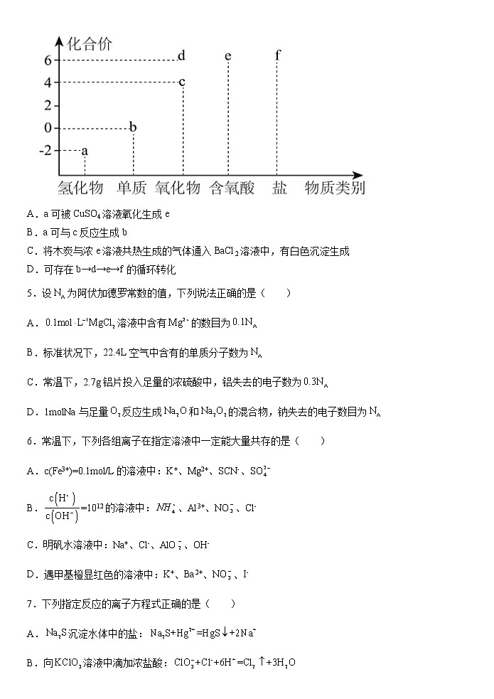福建省龙岩第一中学2022-2023学年高三上学期第一次月考试题化学(Word版附答案)第2页