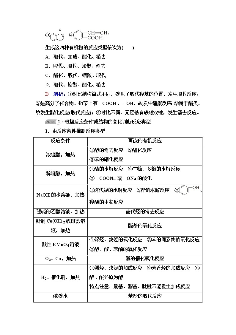 鲁科版高考化学一轮总复习第8章第3节素养提升18有机反应类型的分析判断方法课时学案02