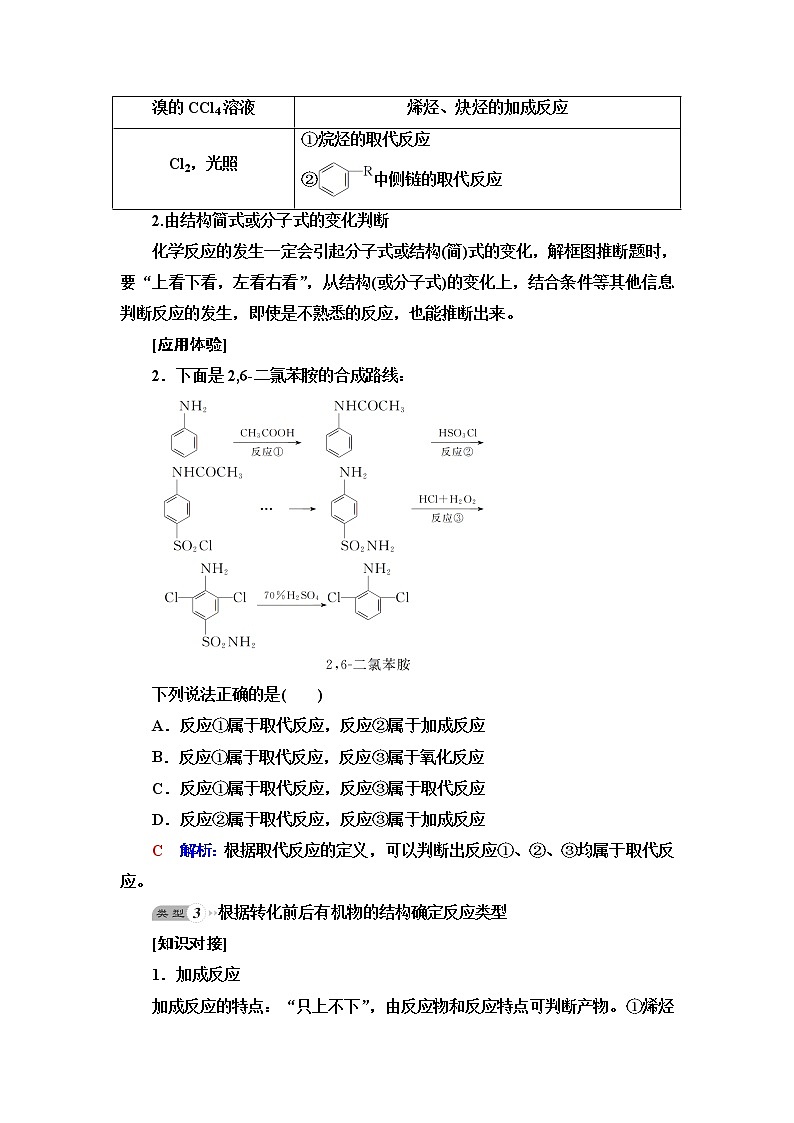 鲁科版高考化学一轮总复习第8章第3节素养提升18有机反应类型的分析判断方法课时学案03
