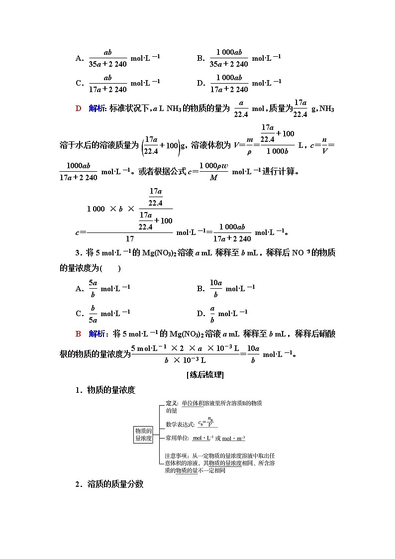 鲁科版高考化学一轮总复习第1章第4节物质的量浓度课时学案第2页