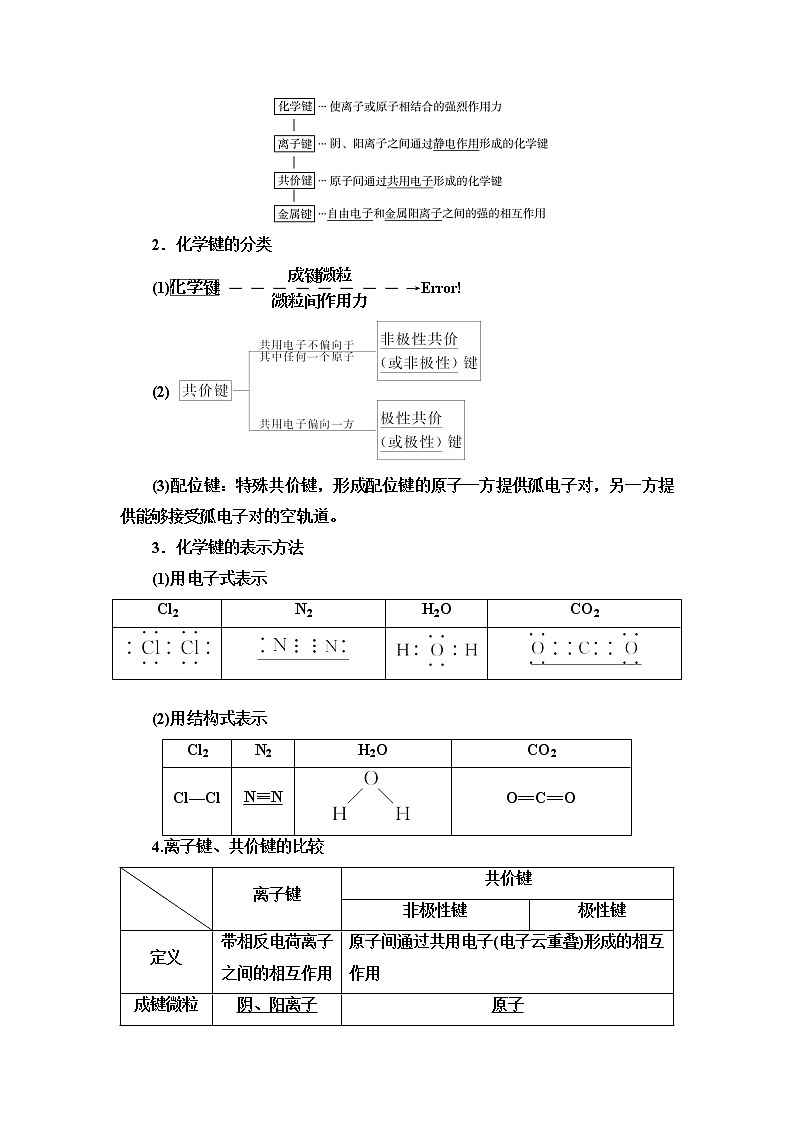 鲁科版高考化学一轮总复习第4章第3节化学键微粒间相互作用与物质性质课时学案03