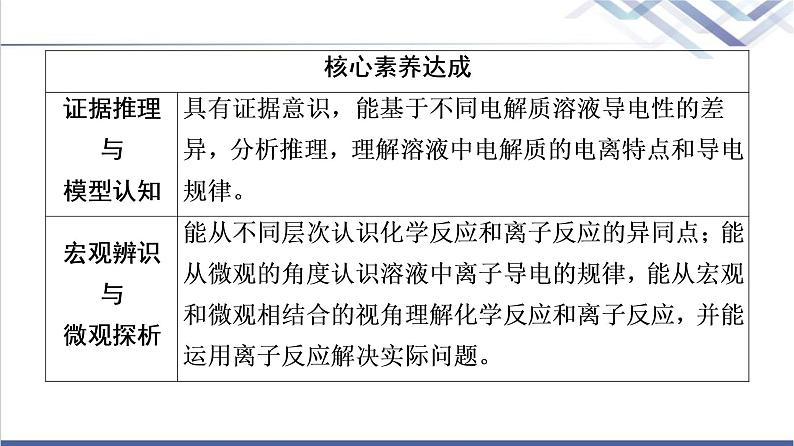 鲁科版高考化学一轮总复习第2章第2节电解质的电离离子反应课件第3页