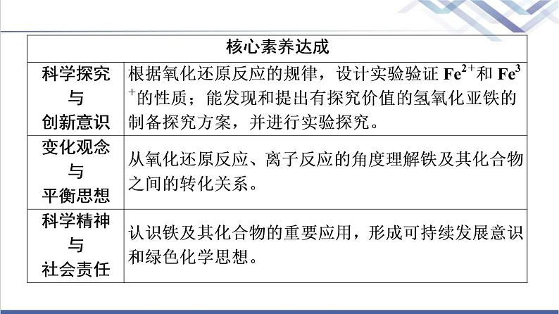 鲁科版高考化学一轮总复习第3章第1节铁的多样性课件第3页