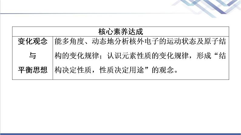 鲁科版高考化学一轮总复习第4章第2节元素周期律和元素周期表课件第5页