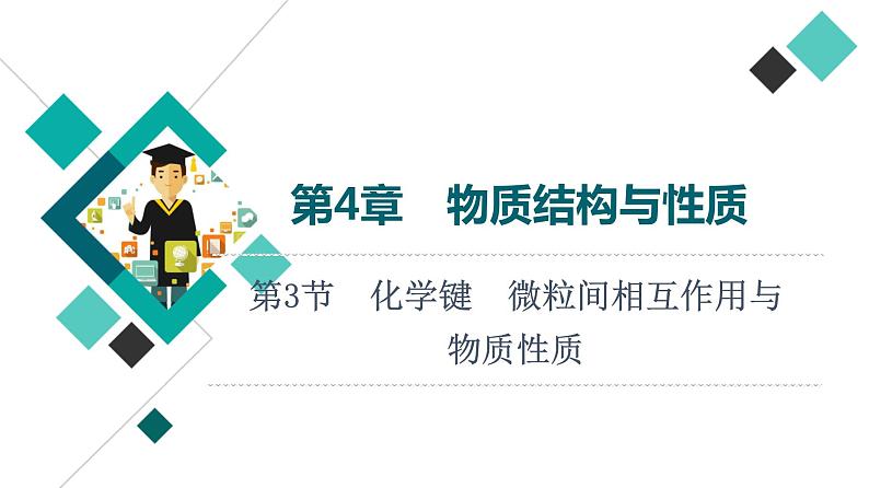 鲁科版高考化学一轮总复习第4章第3节化学键微粒间相互作用与物质性质课件第1页