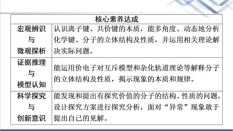 鲁科版高考化学一轮总复习第4章第3节化学键微粒间相互作用与物质性质课件第3页