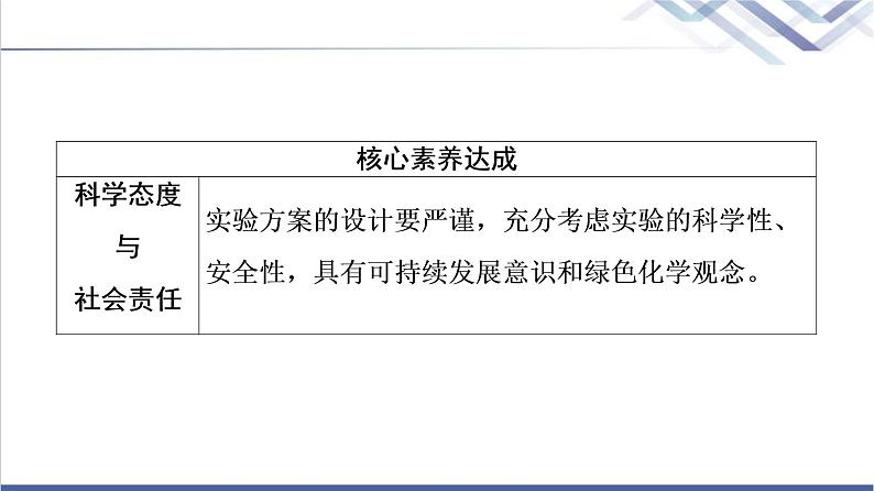 鲁科版高考化学一轮总复习第9章第1节化学实验仪器和基本操作课件04