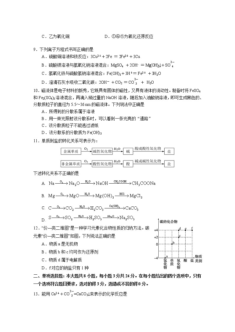 2022-2023学年上学期高一第一次段考化学科试题第2页