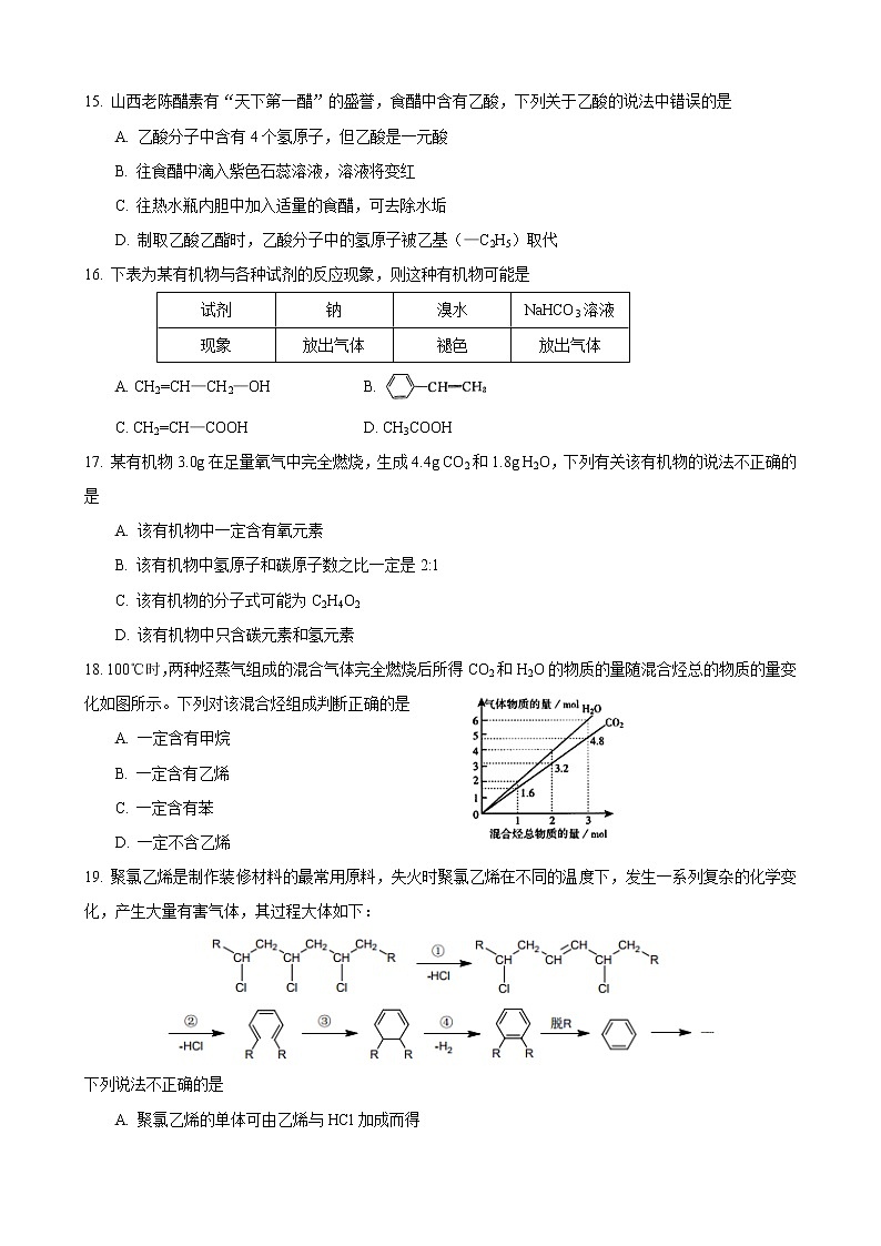 上海市杨浦高级中学2022-2023学年高二上学期摸底考试化学试卷(含答案)第3页