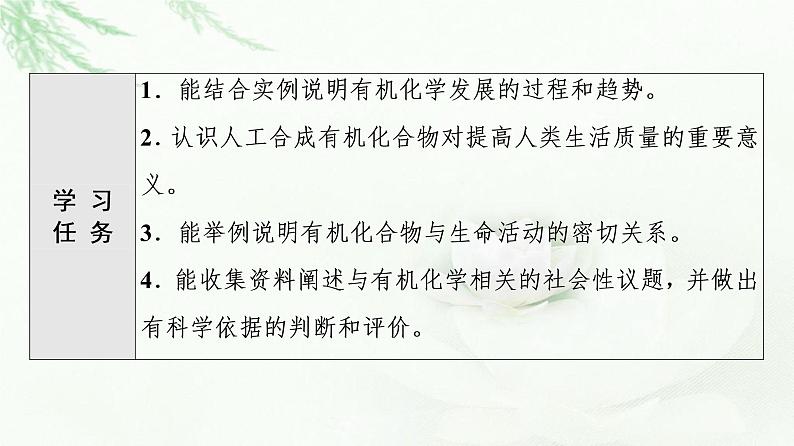 苏教版高中化学选择性必修3专题1第1单元基础课时1有机化学的发展与应用课件02