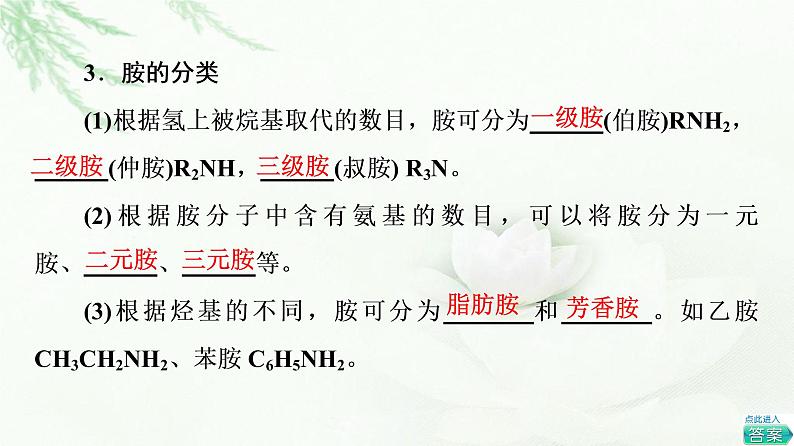 苏教版高中化学选择性必修3专题5第2单元基础课时15胺和酰胺课件05