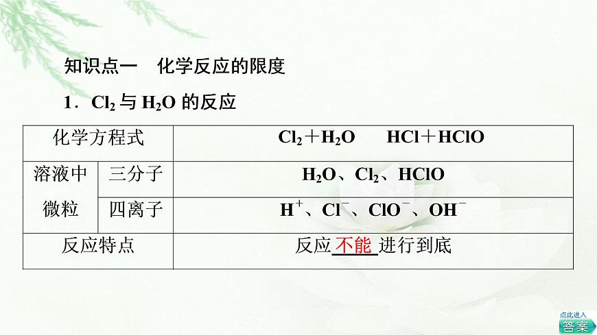 蘇教版高中化學(xué)必修二專題6第1單元基礎(chǔ)課時2化學(xué)反應(yīng)的限度課件第4頁