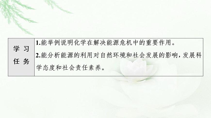 蘇教版高中化學(xué)必修二專題6第2單元基礎(chǔ)課時(shí)4燃料燃燒釋放的能量氫燃料的應(yīng)用前景課件第2頁