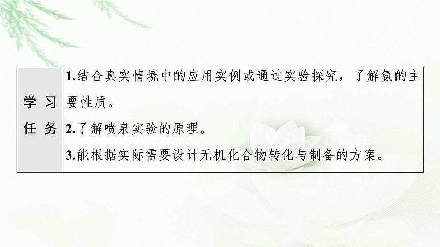 蘇教版高中化學(xué)必修二專題7第2單元基礎(chǔ)課時8氨氣課件第2頁