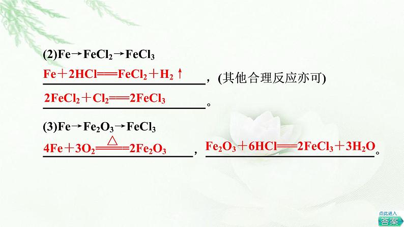 苏教版高中化学必修二专题9第2单元基础课时21反应的合理选择课件第5页