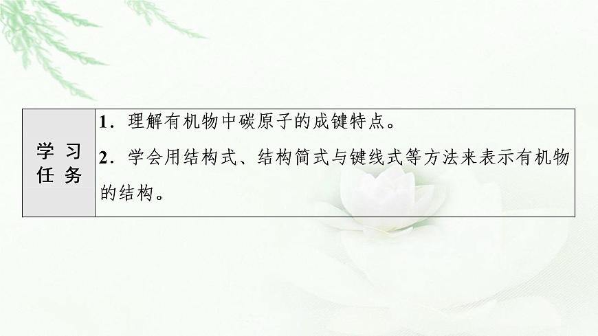 蘇教版高中化學選擇性必修3專題2第1單元基礎課時3有機物中碳原子的成鍵特點及有機物結構的表示方法課件第2頁