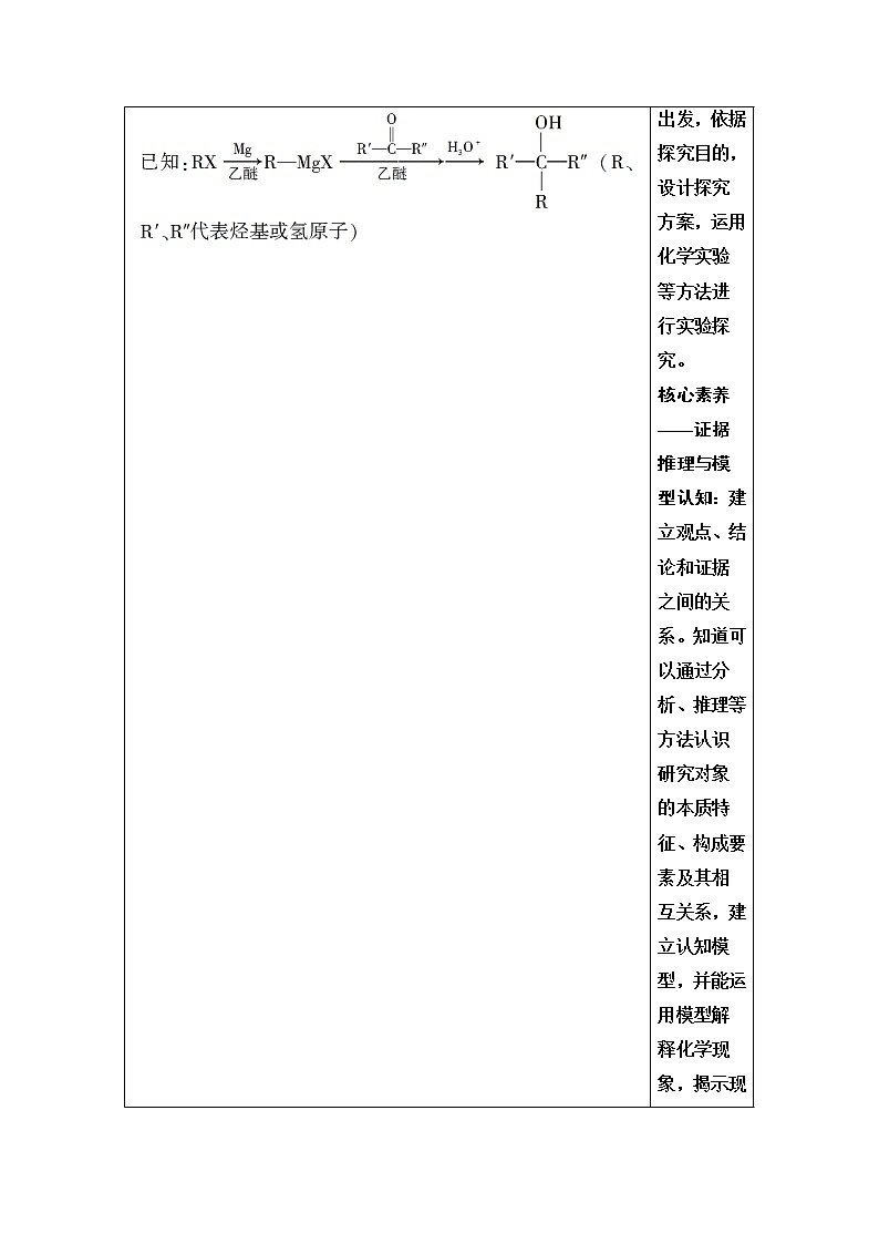 苏教版高中化学选择性必修3专题5专题总结探究课学案02