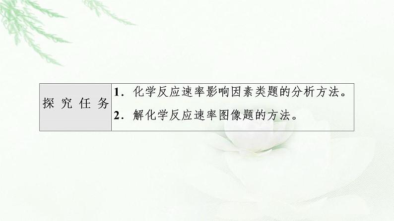 苏教版高中化学选择性必修1专题2第1单元能力课时4化学反应速率课件02