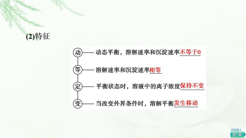 苏教版高中化学选择性必修1专题3第4单元基础课时21沉淀溶解平衡课件07