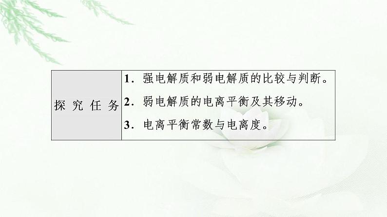 苏教版高中化学选择性必修1专题3第1单元能力课时7弱电解质的电离平衡课件02