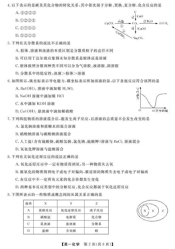 山西省长治市、忻州市2022-2023学年高一上学期10月月考化学试题第2页
