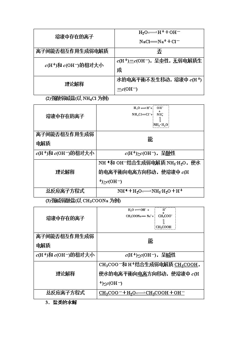 苏教版高中化学选择性必修1专题3第3单元基础课时19盐类水解的原理学案第2页