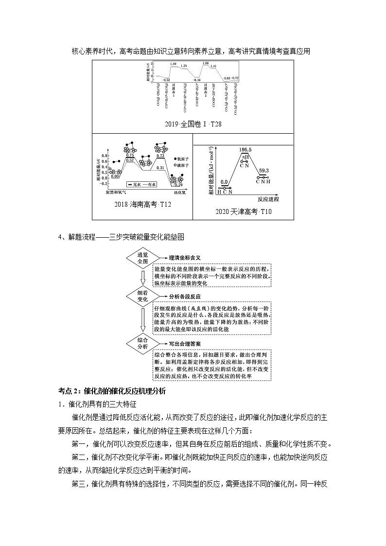 09 反应机理—知识点(含答案解析)第3页
