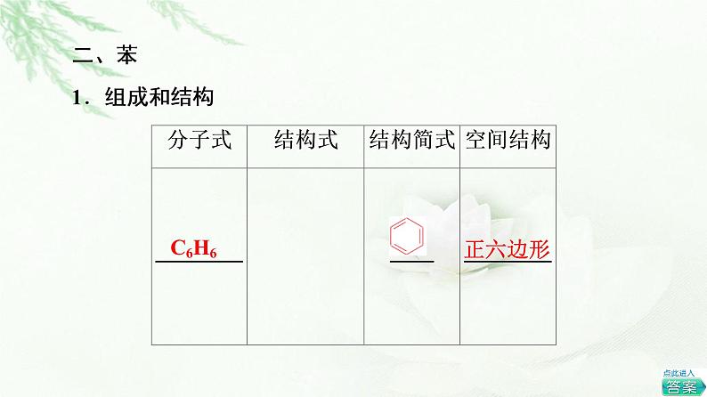 鲁科版高中化学必修第二册第3章第2节基础课时15煤的干馏与苯课件第7页
