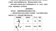 高中化学鲁科版 (2019)选择性必修3微项目 模拟和表征有机化合物分子结构——基于模型和图谱的探索导学案