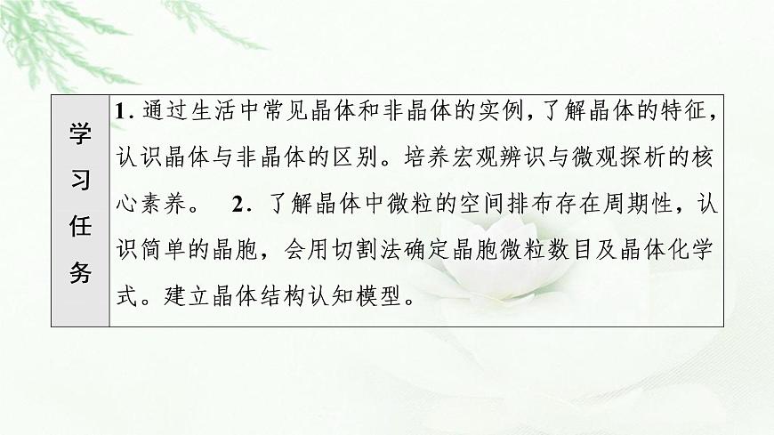 魯科版高中化學(xué)選擇性必修2第3章第1節(jié)基礎(chǔ)課時(shí)11認(rèn)識(shí)晶體課件第2頁(yè)