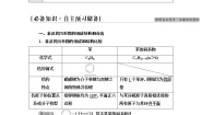 高中第1章 有机化合物的结构与性质 烃第3节 烃学案设计