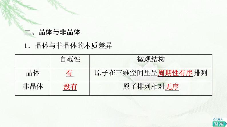 人教版高中化学选择性必修2第3章第1节基础课时10物质的聚集状态与晶体的常识课件第8页