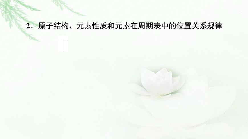魯科版高中化學(xué)選擇性必修2第1章第3節(jié)能力課時(shí)1蓋斯定律的綜合應(yīng)用課件第7頁(yè)