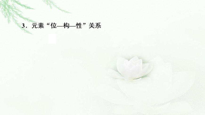 魯科版高中化學(xué)選擇性必修2第1章第3節(jié)能力課時(shí)1蓋斯定律的綜合應(yīng)用課件第8頁(yè)