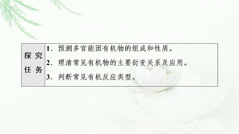 人教版高中化学必修第二册第7章第3节能力课时7多官能团有机物和常见有机物衍变关系课件第2页