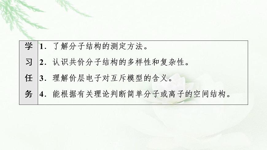 人教版高中化學(xué)選擇性必修2第2章第2節(jié)基礎(chǔ)課時(shí)6分子結(jié)構(gòu)的測定多樣的分子空間結(jié)構(gòu)價(jià)層電子對(duì)互斥模型課件第2頁