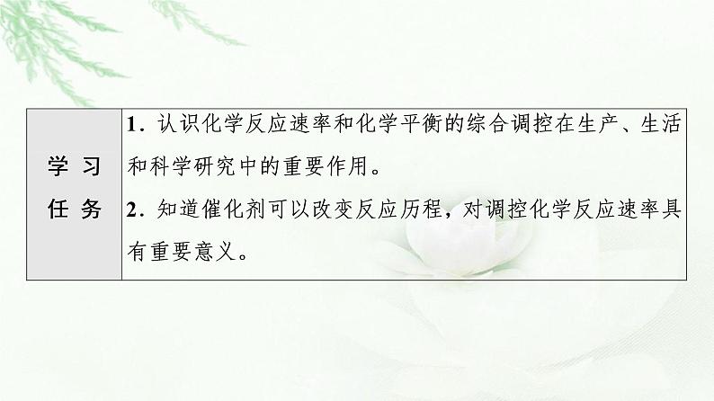 人教版高中化学选择性必修1第2章第4节基础课时8化学反应的调控课件第2页