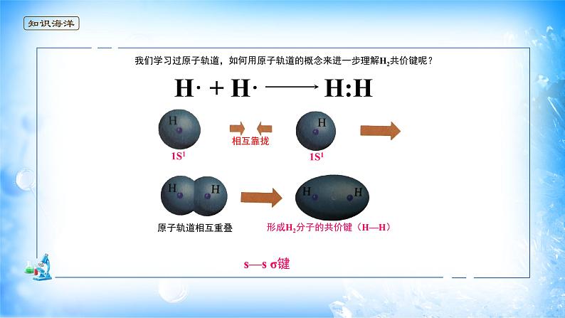 课件 2.1 共价键(1)(σ键和π键)-高中化学选择性必修2(新教材同步课件)第8页
