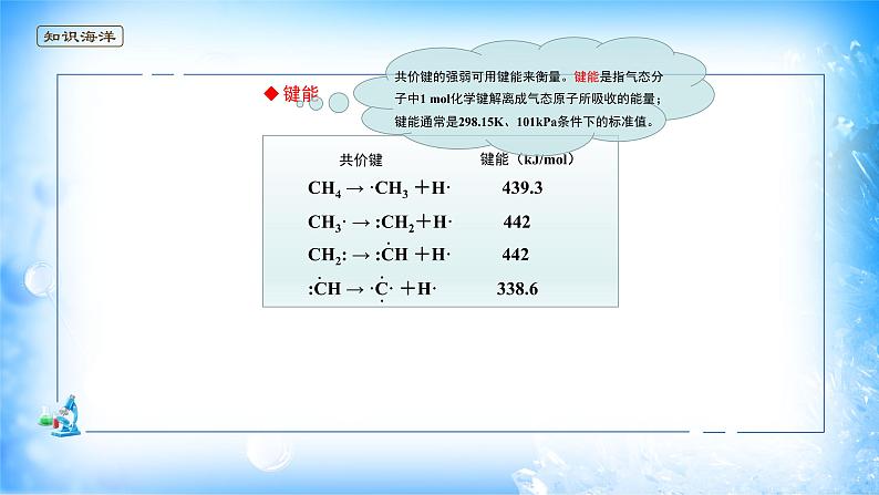 课件 2.1 共价键(2)(键参数-键能、键长、键角)-高中化学选择性必修2(新教材同步课件)第3页