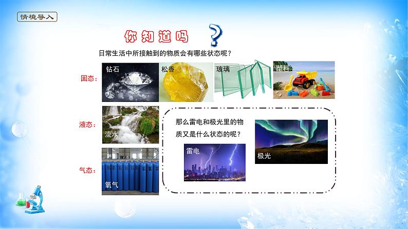 课件 3.1 物质的聚集状态与晶体的常识(1)(物质的聚集状态)-高中化学选择性必修2(新教材同步课件)02