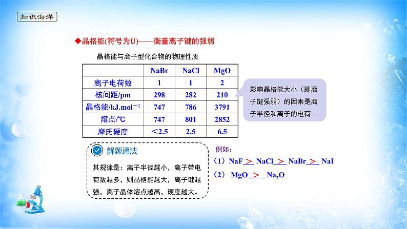 课件 3.3 金属晶体与离子晶体(3)(离子键和离子晶体)-高中化学选择性必修2(新教材同步课件)08