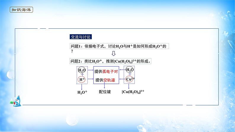 课件 3.4 配位物与超分子(1)(配合物)-高中化学选择性必修2(新教材同步课件)第5页