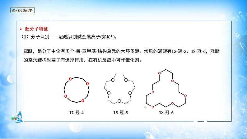 课件 3.4 配位物与超分子(2)(超分子)-高中化学选择性必修2(新教材同步课件)05
