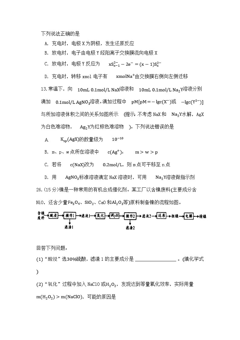 2021四川省三台中学实验学校高三下学期周考(四)理综-化学试题含答案第3页