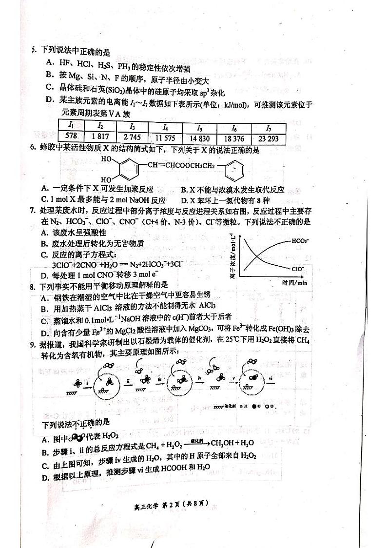 化学第2页