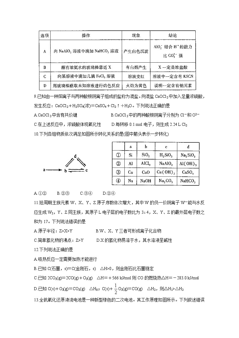 2021运城高三上学期期中考试化学含答案第3页