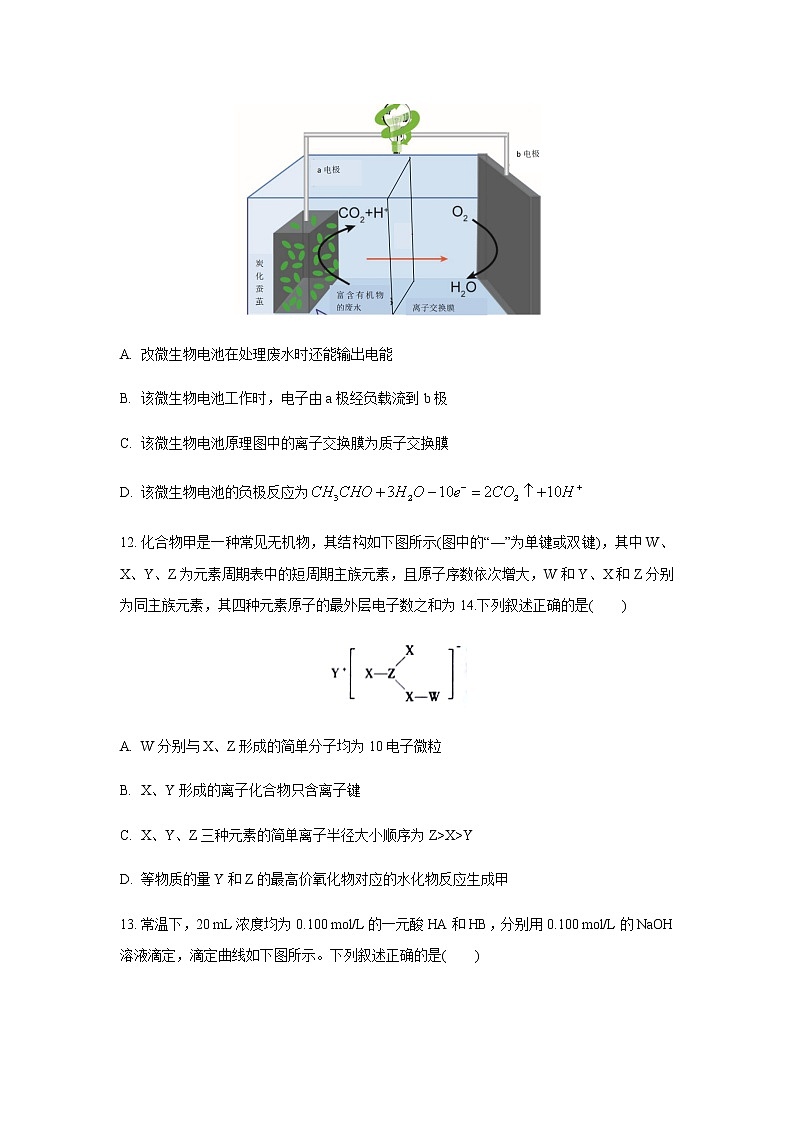 2021河南省天一大联考“顶尖计划”高三毕业班上学期第一次联考化学试题含答案03